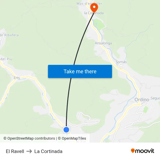 El Ravell to La Cortinada map