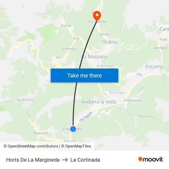 Horts De La Margineda to La Cortinada map