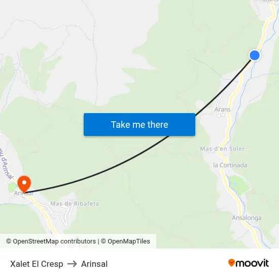 Xalet El Cresp to Arinsal map