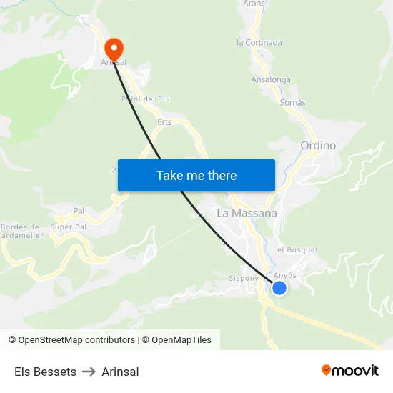 Els Bessets to Arinsal map