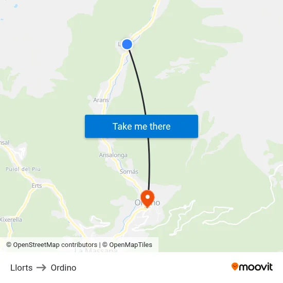 Llorts to Ordino map
