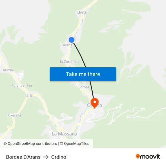 Bordes D'Arans to Ordino map