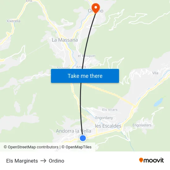 Els Marginets to Ordino map