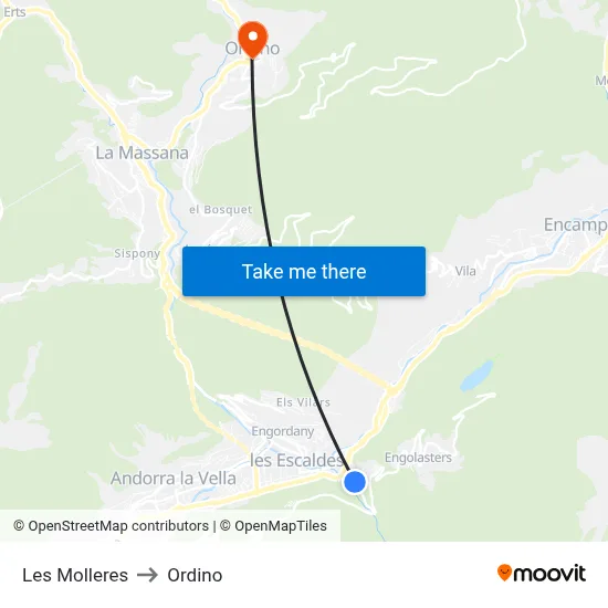 Les Molleres to Ordino map