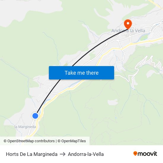 Horts De La Margineda to Andorra-la-Vella map