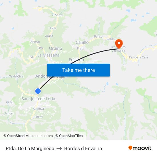 Rtda. De La Margineda to Bordes d Envalira map