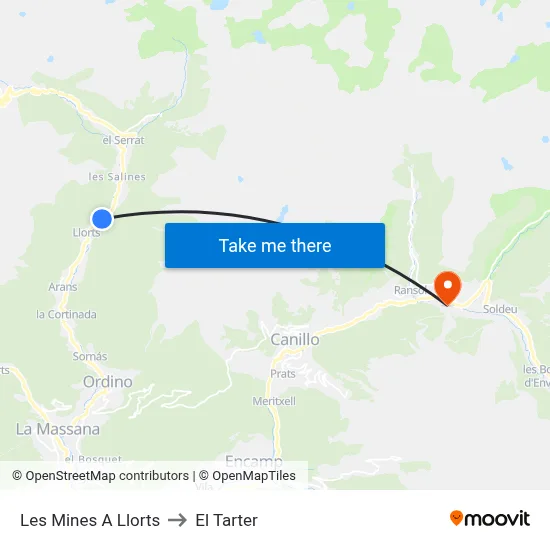 Les Mines A Llorts to El Tarter map