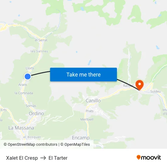 Xalet El Cresp to El Tarter map