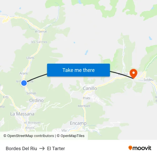 Bordes Del Riu to El Tarter map