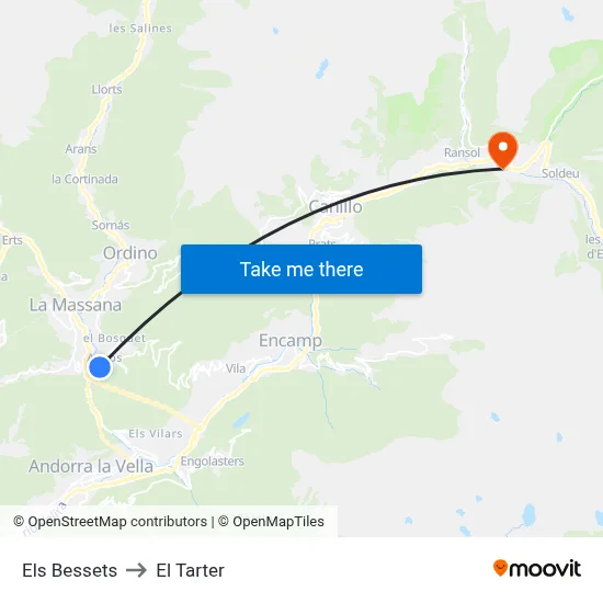 Els Bessets to El Tarter map