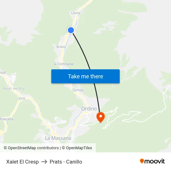 Xalet El Cresp to Prats - Canillo map