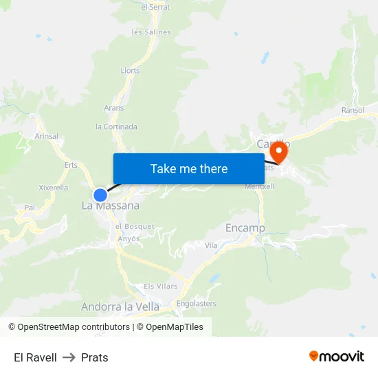 El Ravell to Prats map