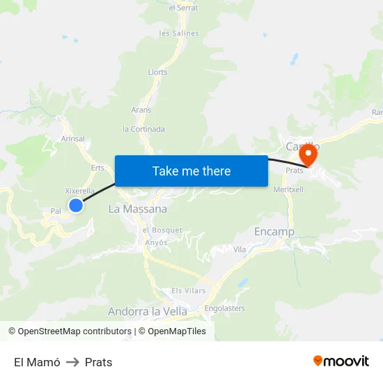 El Mamó to Prats map