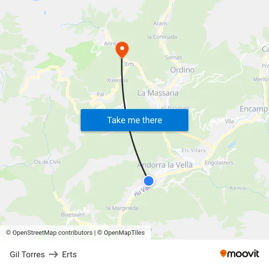 Gil Torres to Erts map