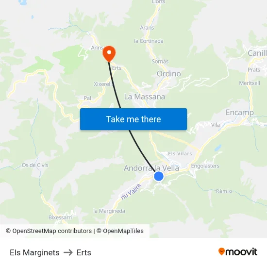 Els Marginets to Erts map