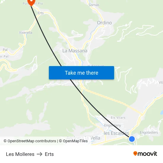 Les Molleres to Erts map