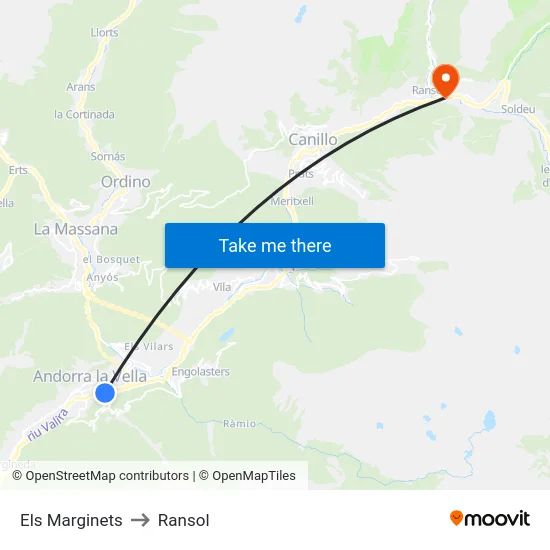 Els Marginets to Ransol map