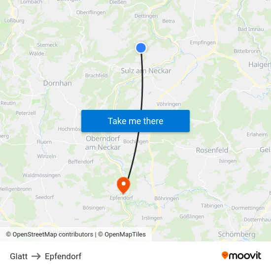 Glatt to Epfendorf map