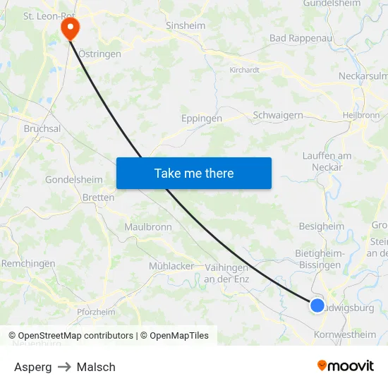 Asperg to Malsch map