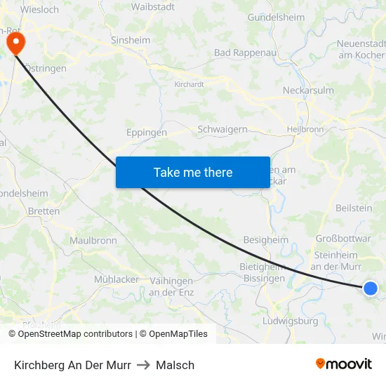 Kirchberg An Der Murr to Malsch map