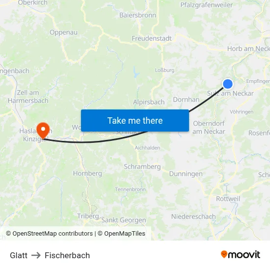 Glatt to Fischerbach map