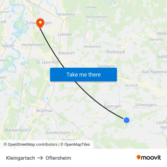 Kleingartach to Oftersheim map