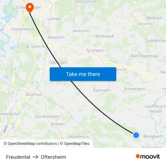 Freudental to Oftersheim map
