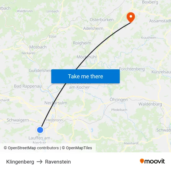 Klingenberg to Ravenstein map