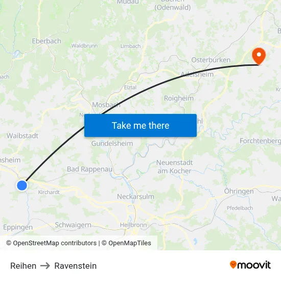 Reihen to Ravenstein map