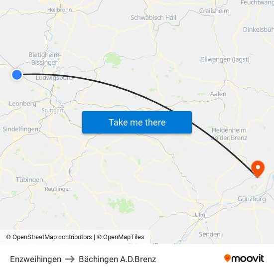 Enzweihingen to Bächingen A.D.Brenz map