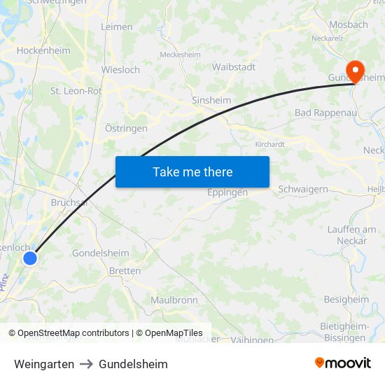 Weingarten to Gundelsheim map
