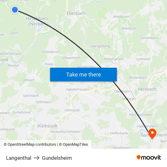 Langenthal to Gundelsheim map
