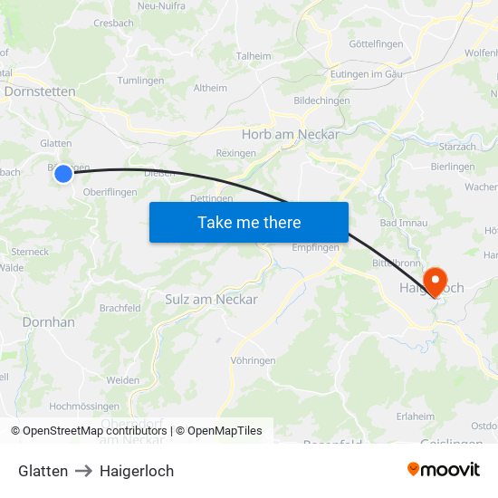 Glatten to Haigerloch map