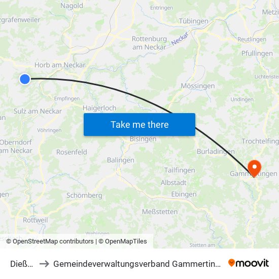 Dießen to Gemeindeverwaltungsverband Gammertingen map