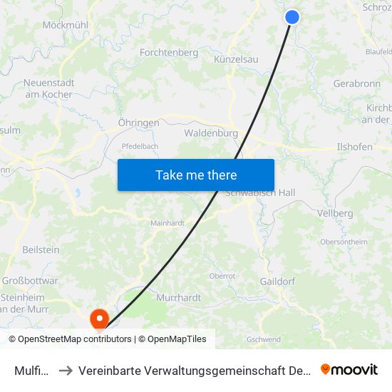 Mulfingen to Vereinbarte Verwaltungsgemeinschaft Der Stadt Backnang map