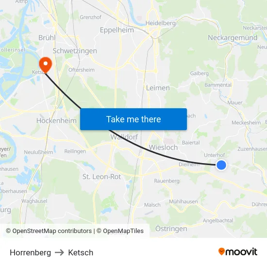 Horrenberg to Ketsch map