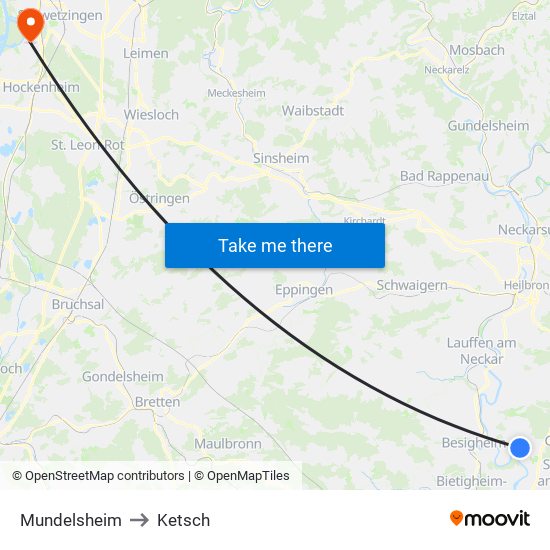Mundelsheim to Ketsch map