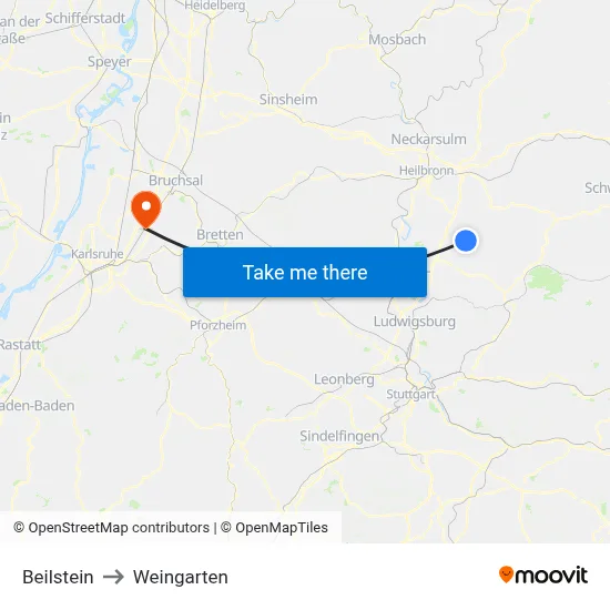 Beilstein to Weingarten map