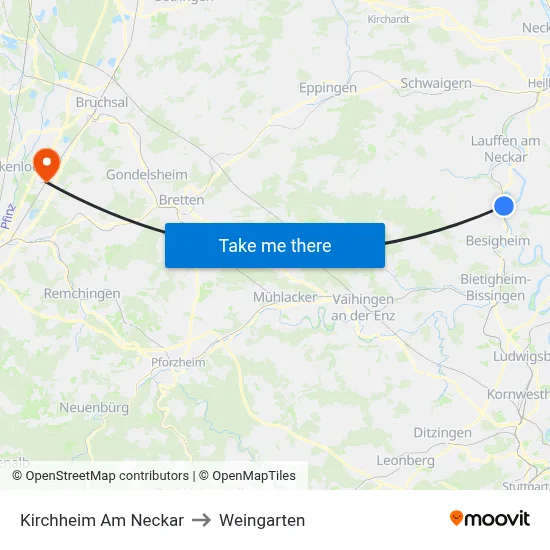 Kirchheim Am Neckar to Weingarten map