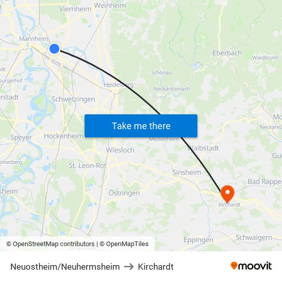 Neuostheim/Neuhermsheim to Kirchardt map