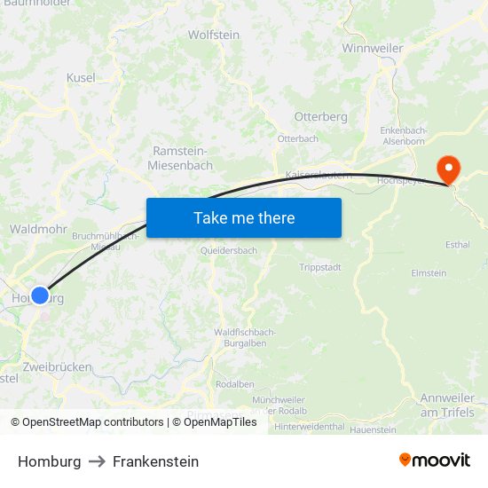 Homburg to Frankenstein map