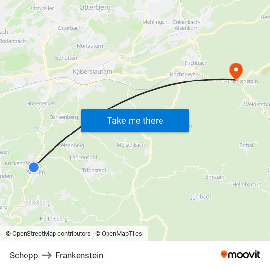 Schopp to Frankenstein map