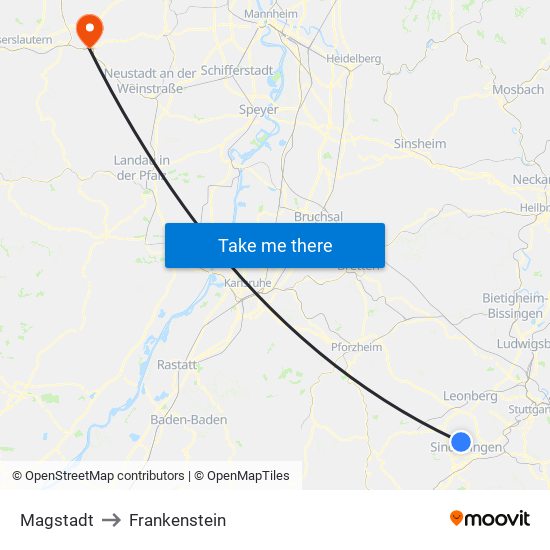 Magstadt to Frankenstein map