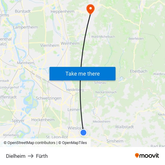 Dielheim to Fürth map