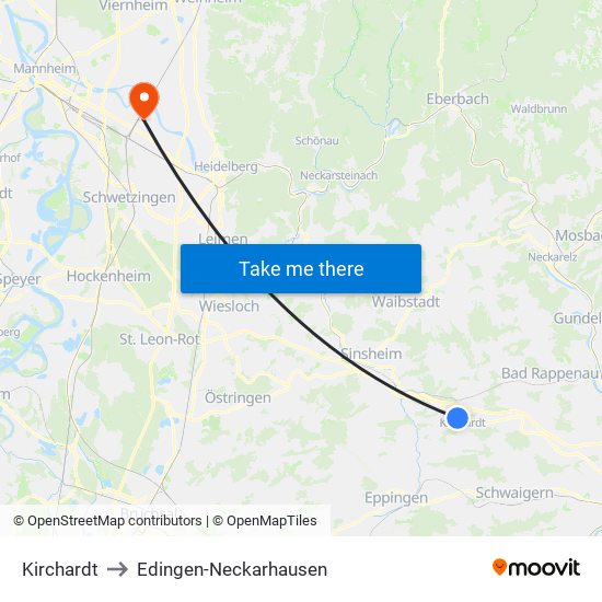 Kirchardt to Edingen-Neckarhausen map