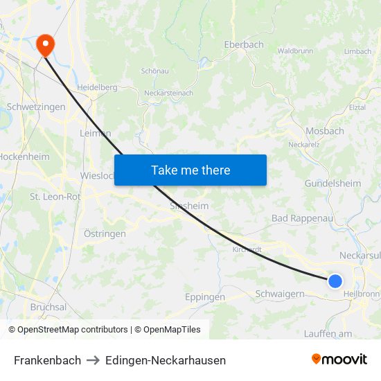 Frankenbach to Edingen-Neckarhausen map