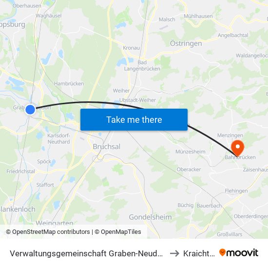 Verwaltungsgemeinschaft Graben-Neudorf to Kraichtal map