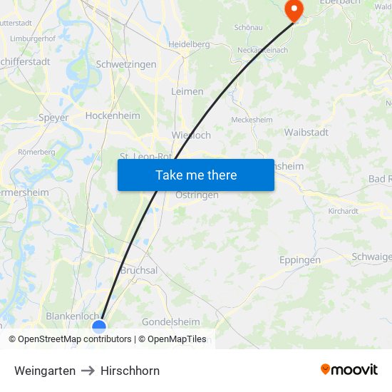 Weingarten to Hirschhorn map
