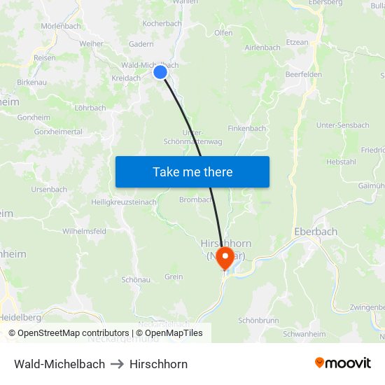 Wald-Michelbach to Hirschhorn map