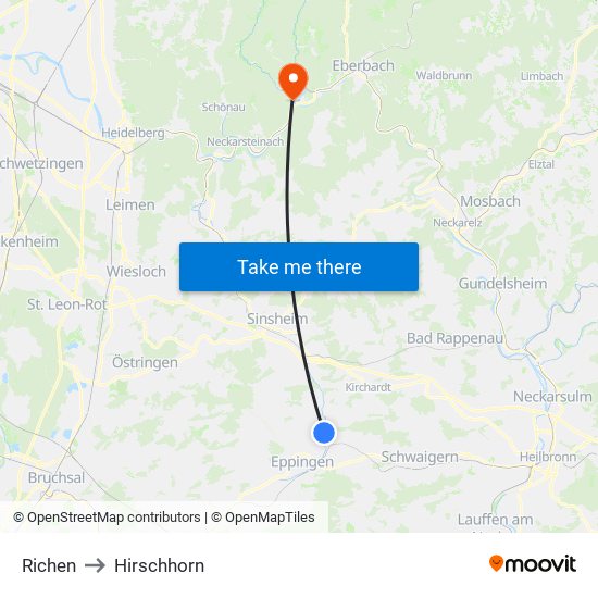 Richen to Hirschhorn map